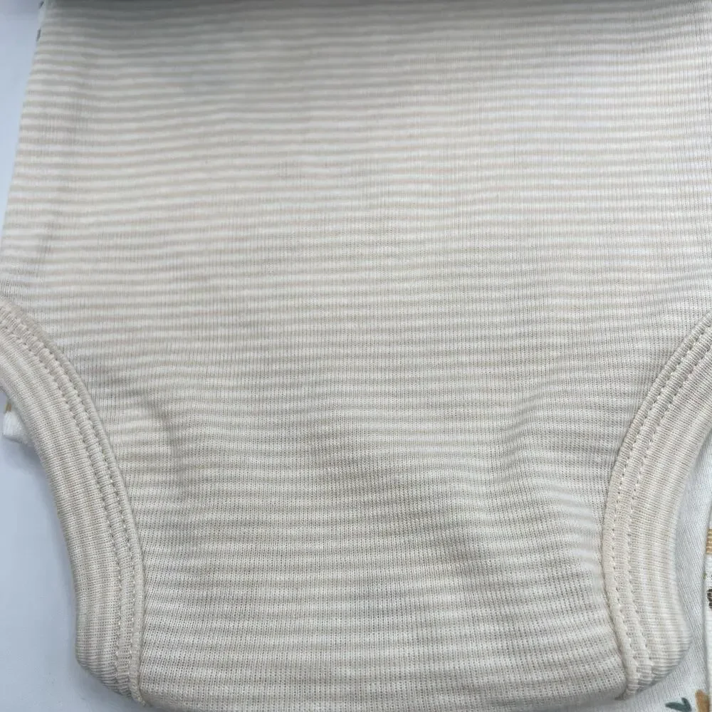 Carters product set